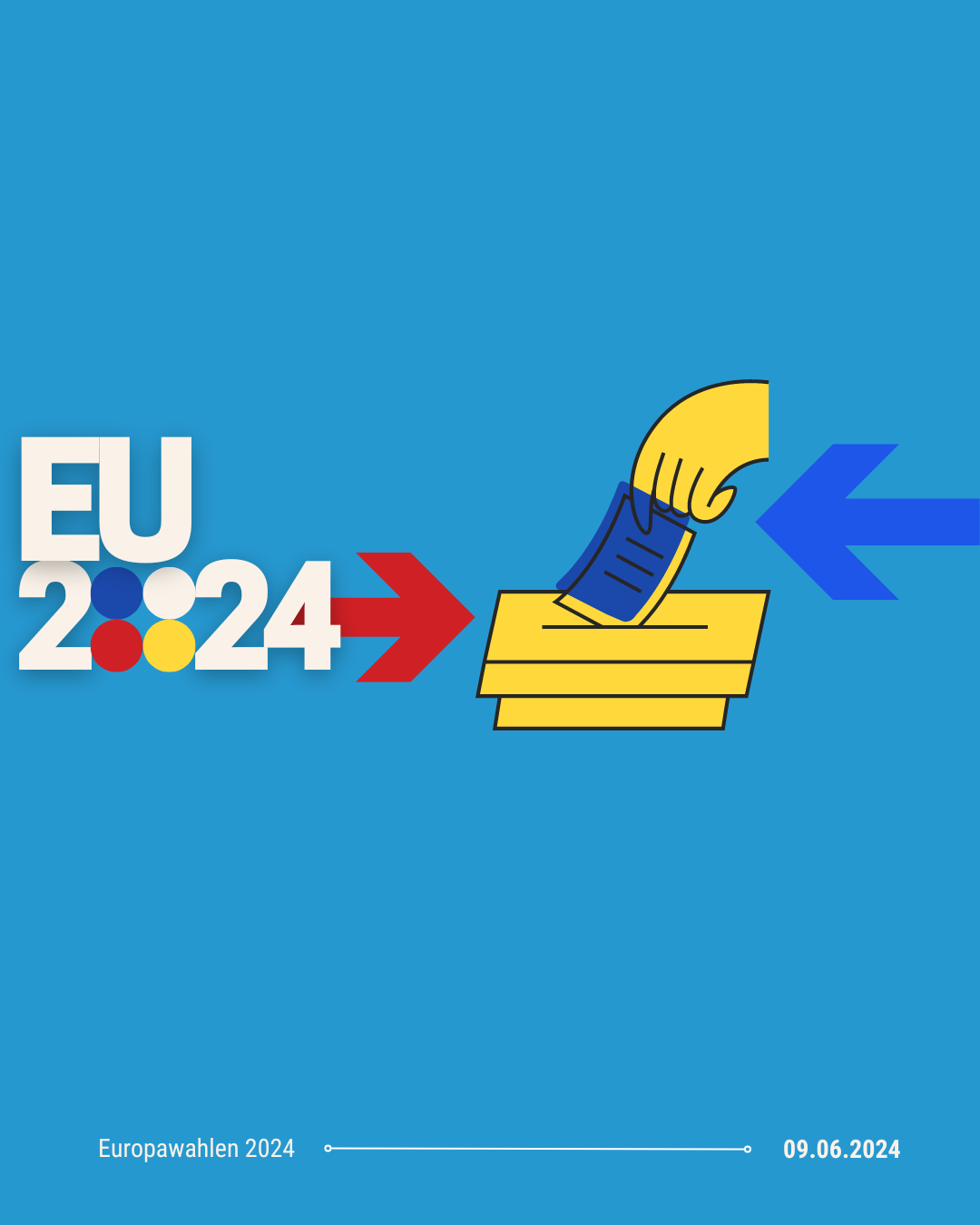 EU Wahlen 2024